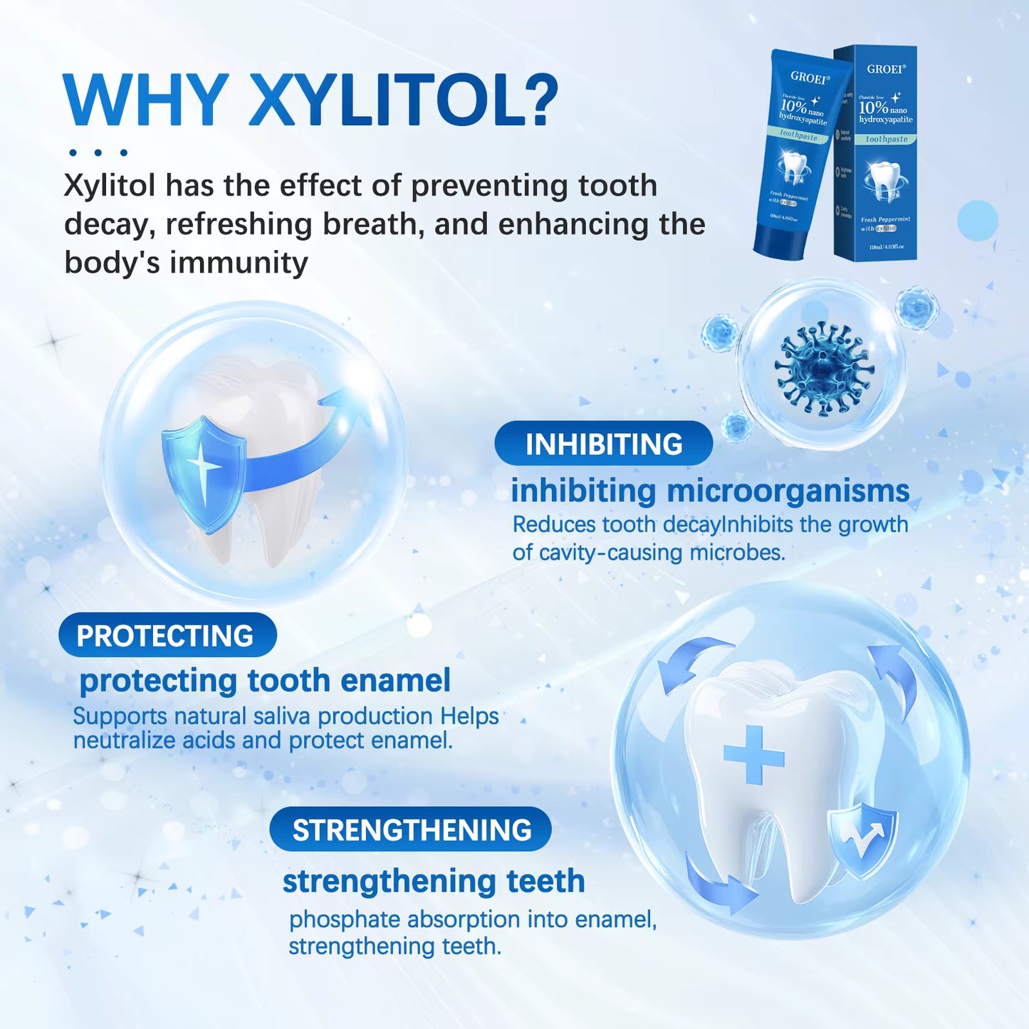 10% Nano Hydroxyapatite Toothpaste - Fluoride Free, Xylitol Toothpaste